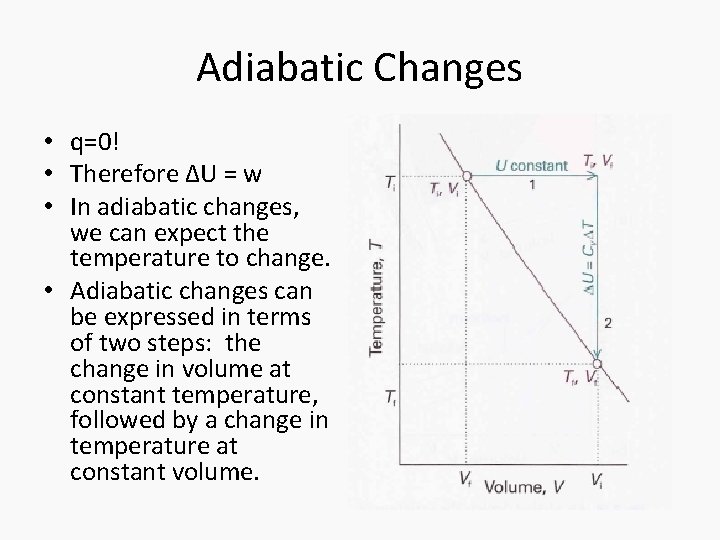 Adiabatic Changes • q=0! • Therefore ΔU = w • In adiabatic changes, we