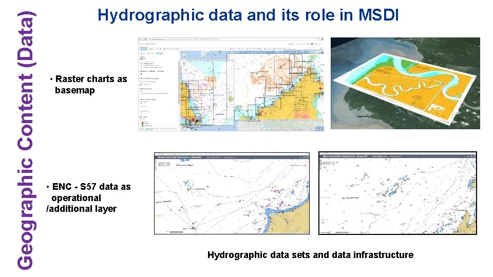 Geographic Content (Data) Hydrographic data and its role in MSDI • Raster charts as Geographic Content (Data) Hydrographic data and its role in MSDI • Raster charts as