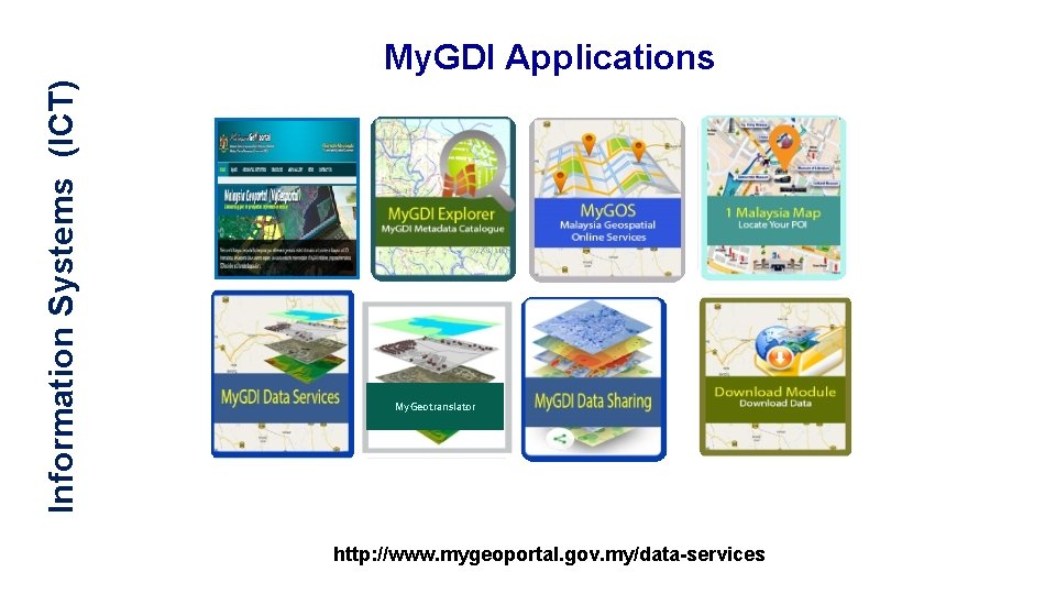Information Systems (ICT) My. GDI Applications My. Geotranslator http: //www. mygeoportal. gov. my/data-services Information Systems (ICT) My. GDI Applications My. Geotranslator http: //www. mygeoportal. gov. my/data-services