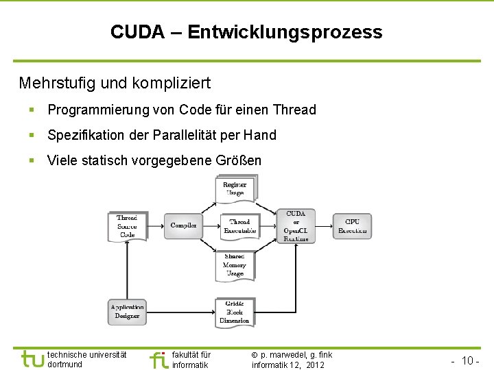 CUDA – Entwicklungsprozess Mehrstufig und kompliziert § Programmierung von Code für einen Thread §