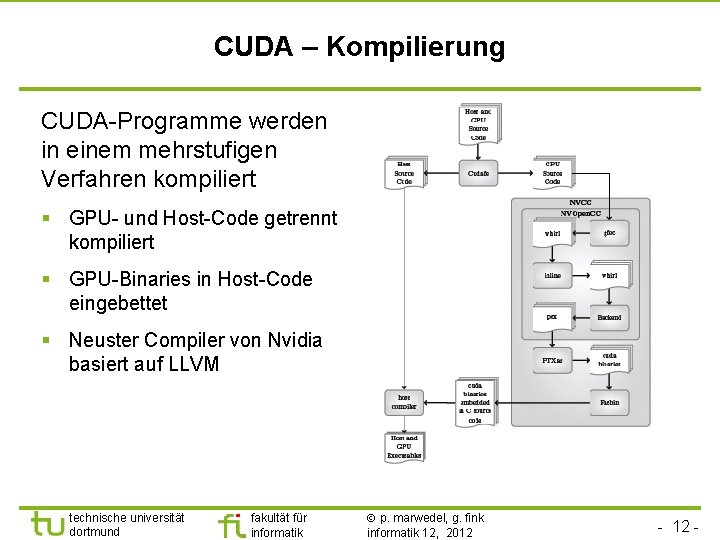 CUDA – Kompilierung CUDA-Programme werden in einem mehrstufigen Verfahren kompiliert § GPU- und Host-Code