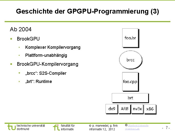 Geschichte der GPGPU-Programmierung (3) Ab 2004 § Brook. GPU • Komplexer Kompilervorgang • Plattform-unabhängig