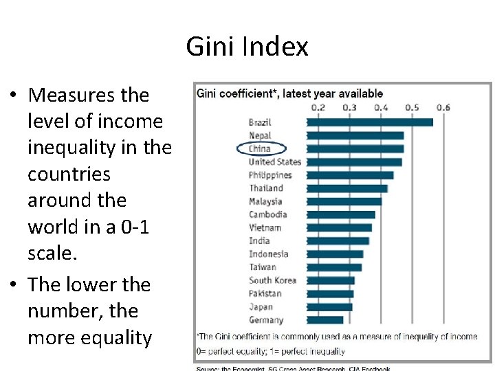 Gini Index • Measures the level of income inequality in the countries around the Gini Index • Measures the level of income inequality in the countries around the
