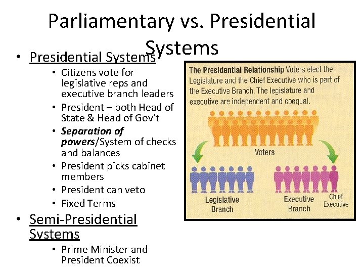 • Parliamentary vs. Presidential Systems • Citizens vote for legislative reps and executive • Parliamentary vs. Presidential Systems • Citizens vote for legislative reps and executive