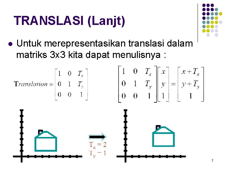 TRANSLASI (Lanjt) l Untuk merepresentasikan translasi dalam matriks 3 x 3 kita dapat menulisnya