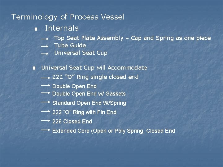 . Terminology of Process Vessel Internals . Top Seat Plate Assembly – Cap and