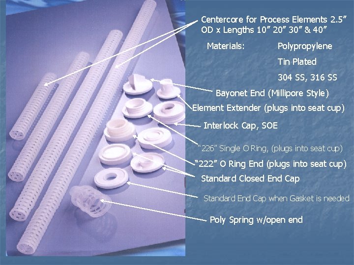 Centercore for Process Elements 2. 5” OD x Lengths 10” 20” 30” & 40”