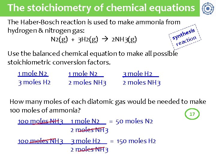 The stoichiometry of chemical equations The Haber-Bosch reaction is used to make ammonia from