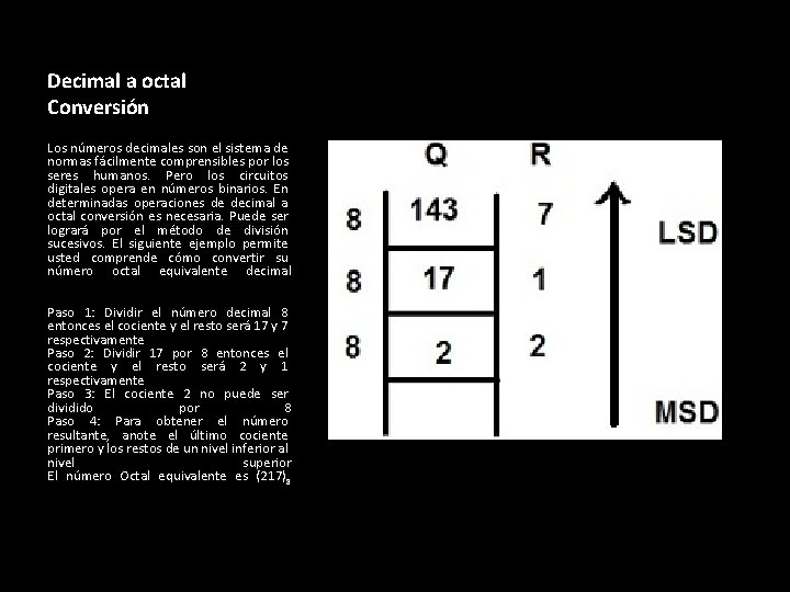 Decimal a octal Conversión Los números decimales son el sistema de normas fácilmente comprensibles