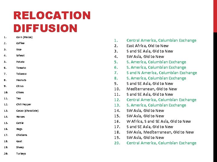 1. RELOCATION DIFFUSION Corn (Maize) 2. Coffee 3. Rice 4. Wheat 5. Potato 6.