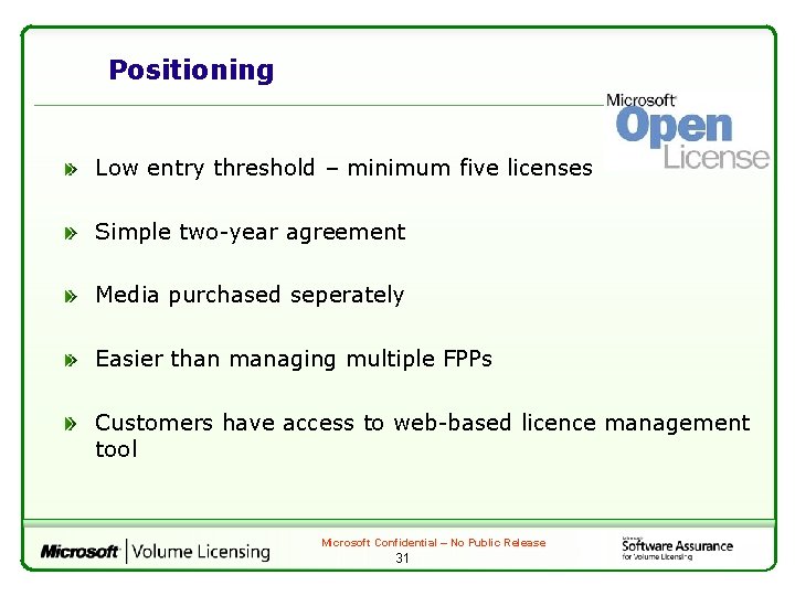 Positioning Low entry threshold – minimum five licenses Simple two-year agreement Media purchased seperately