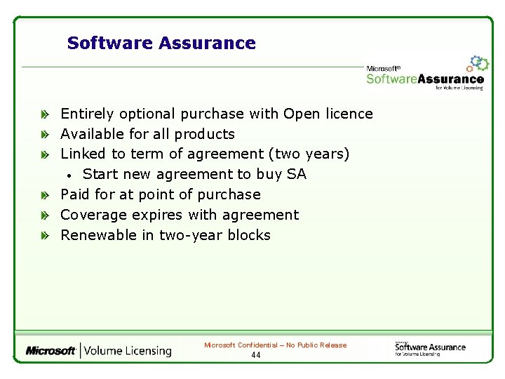 Software Assurance Entirely optional purchase with Open licence Available for all products Linked to