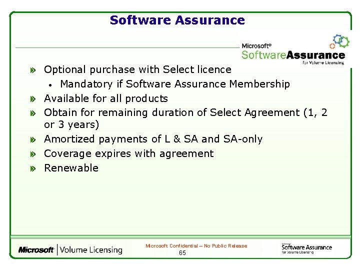 Software Assurance Optional purchase with Select licence • Mandatory if Software Assurance Membership Available