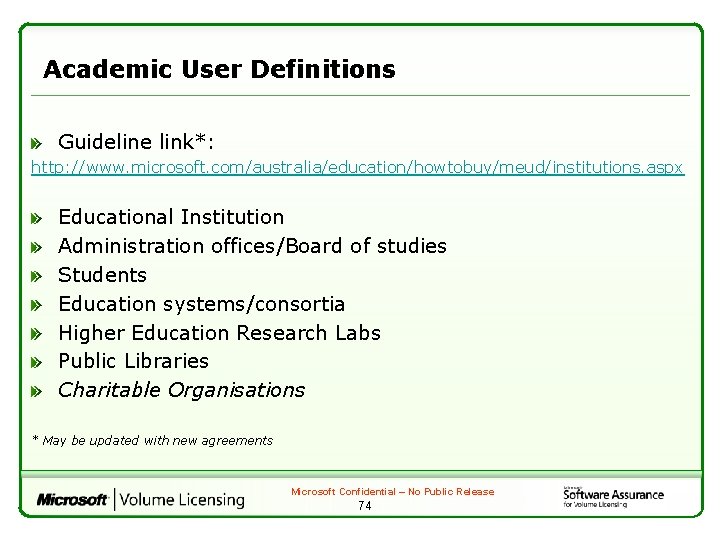 Academic User Definitions Guideline link*: http: //www. microsoft. com/australia/education/howtobuy/meud/institutions. aspx Educational Institution Administration offices/Board