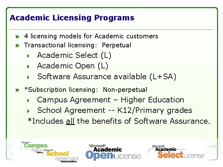 Academic Licensing Programs 4 licensing models for Academic customers Transactional licensing: Perpetual Academic Select