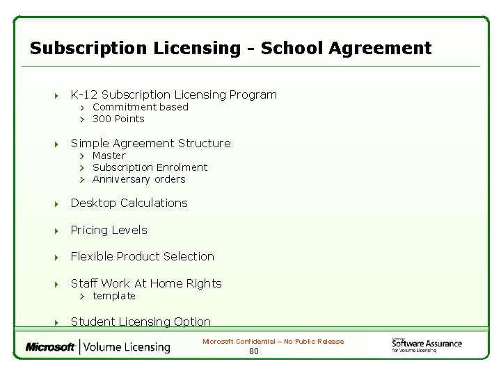 Subscription Licensing - School Agreement K-12 Subscription Licensing Program Commitment based 300 Points Simple