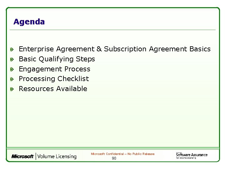 Agenda Enterprise Agreement & Subscription Agreement Basics Basic Qualifying Steps Engagement Processing Checklist Resources