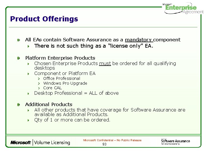 Product Offerings All EAs contain Software Assurance as a mandatory component There is not