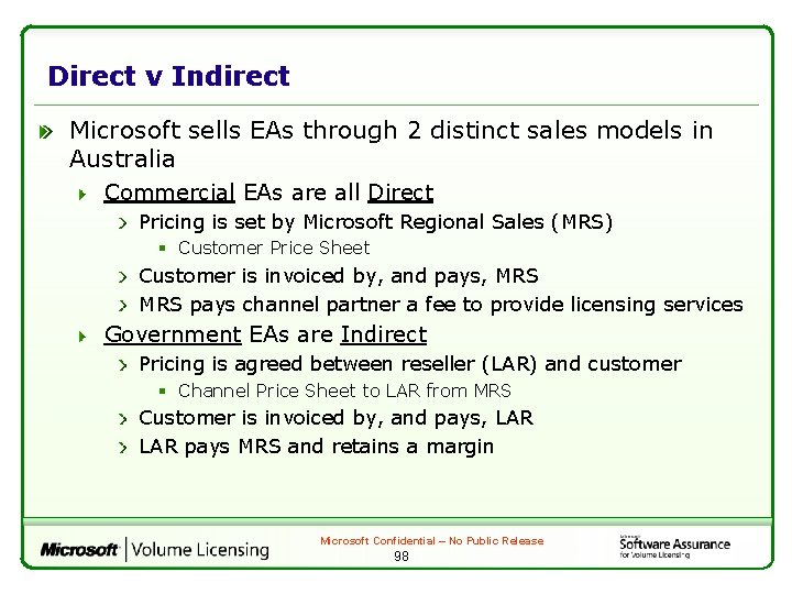 Direct v Indirect Microsoft sells EAs through 2 distinct sales models in Australia Commercial