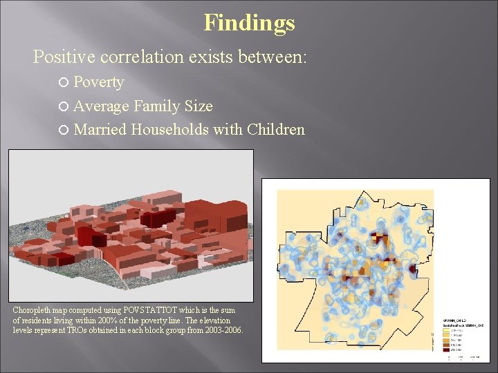 Findings Positive correlation exists between: Poverty Average Family Size Married Households with Children Choropleth