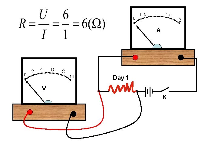 0 0. 5 1 1. 5 2 A 0 2 4 6 8 10