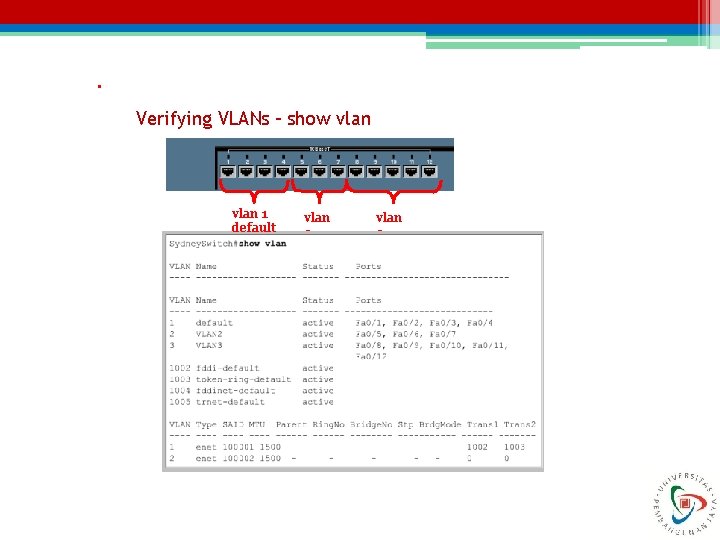 . Verifying VLANs – show vlan 1 default vlan 2 vlan 3 