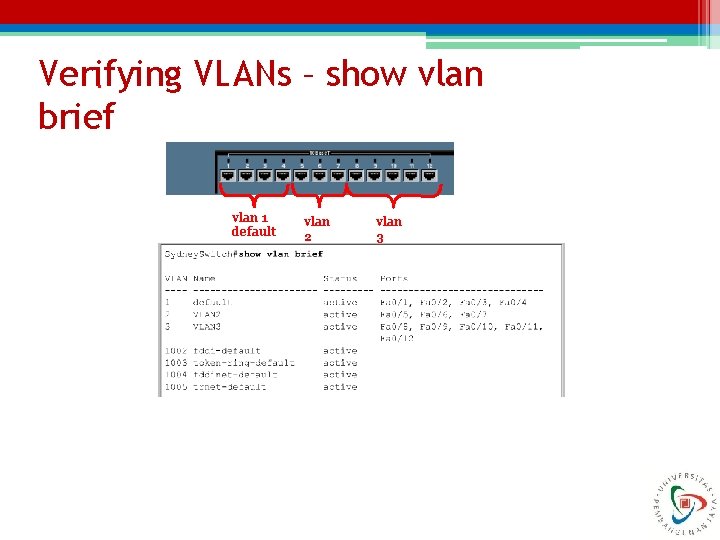 Verifying VLANs – show vlan. brief vlan 1 default vlan 2 vlan 3 