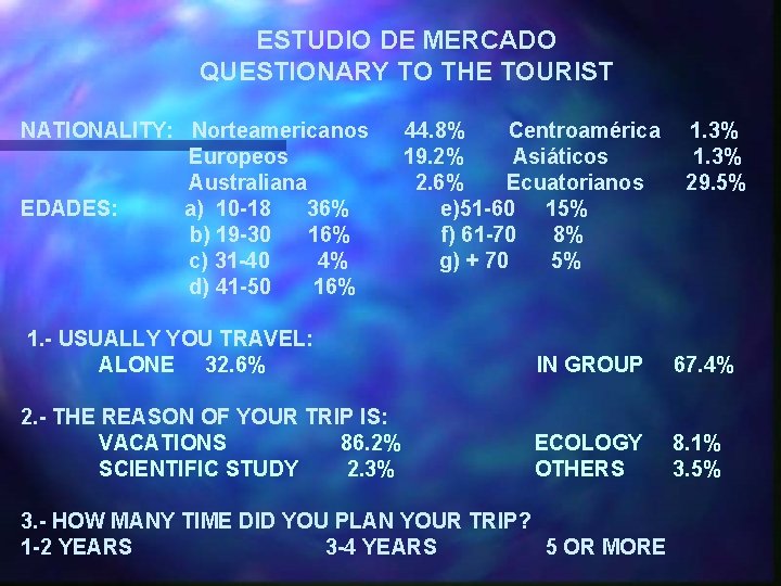 ESTUDIO DE MERCADO QUESTIONARY TO THE TOURIST NATIONALITY: Norteamericanos Europeos Australiana EDADES: a) 10