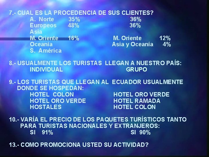7. - CUAL ES LA PROCEDENCIA DE SUS CLIENTES? A. Norte 35% 36% Europeos