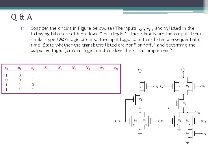 Q&A 11. Consider the circuit in Figure below. (a) The inputs v. X ,