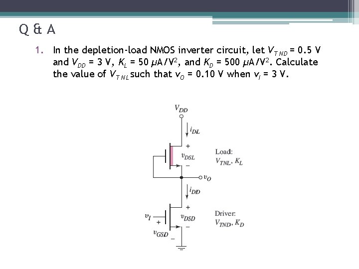 Q&A 1. In the depletion-load NMOS inverter circuit, let VT ND = 0. 5
