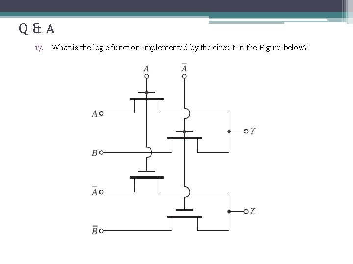 Q&A 17. What is the logic function implemented by the circuit in the Figure