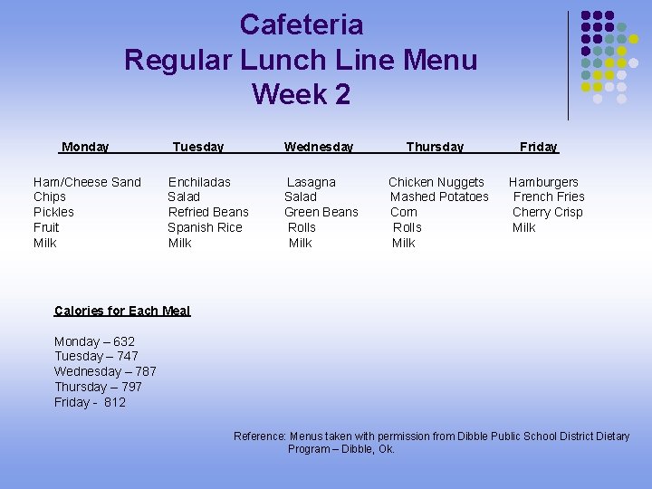 Cafeteria Regular Lunch Line Menu Week 2 Monday Ham/Cheese Sand Chips Pickles Fruit Milk