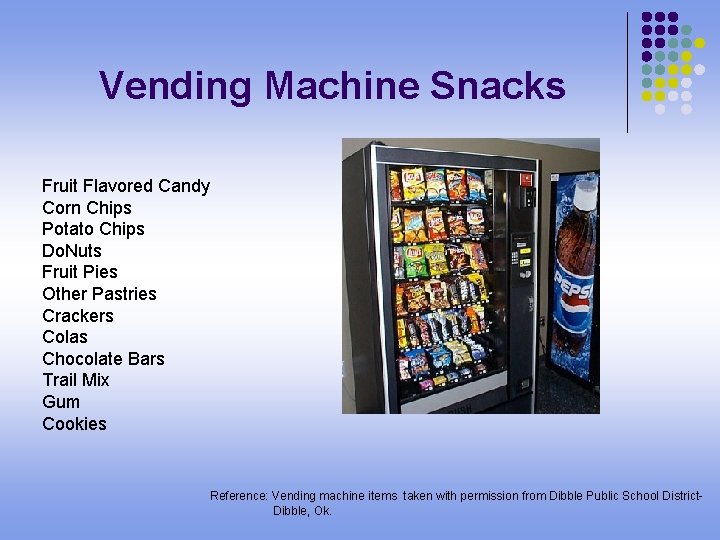 Vending Machine Snacks Fruit Flavored Candy Corn Chips Potato Chips Do. Nuts Fruit Pies