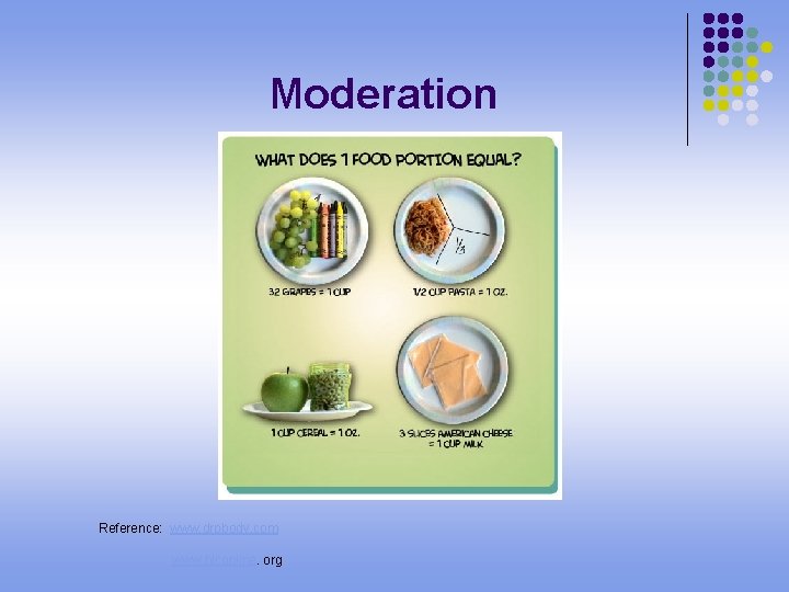 Moderation Reference: www. drpbody. com www. hlconline. org 