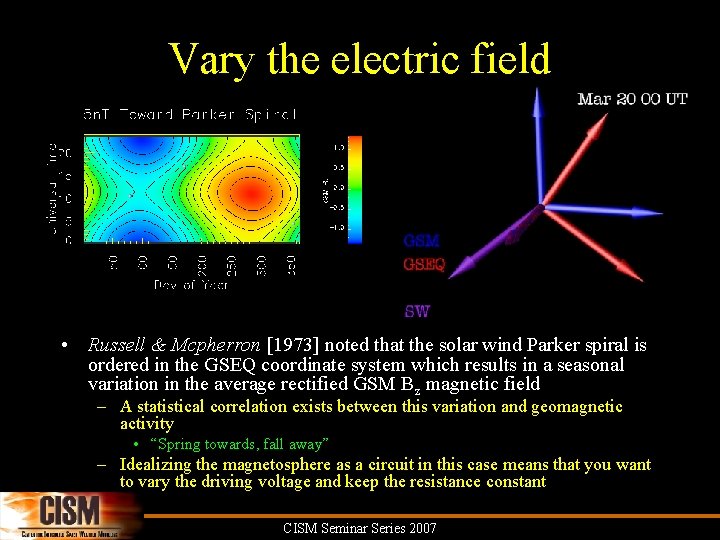 Vary the electric field • Russell & Mcpherron [1973] noted that the solar wind