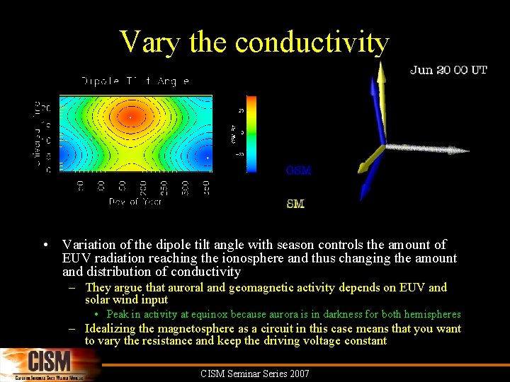 Vary the conductivity • Variation of the dipole tilt angle with season controls the