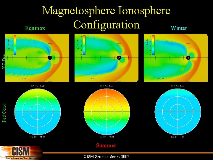 Ped Cond XZ Den Magnetosphere Ionosphere Configuration Equinox Winter Summer CISM Seminar Series 2007