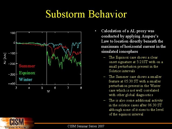 Substorm Behavior • Summer Equinox Winter Calculation of a AL proxy was conducted by