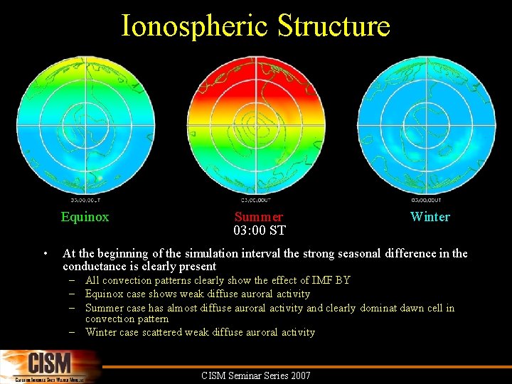 Ionospheric Structure Equinox • Summer 03: 00 ST Winter At the beginning of the