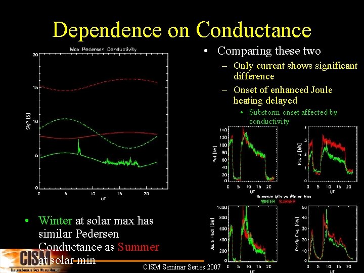 Dependence on Conductance • Comparing these two – Only current shows significant difference –