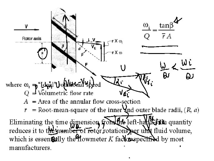 Eliminating the time dimension from the left-hand-side quantity reduces it to the number of