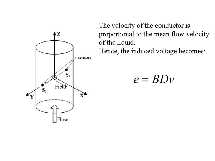 The velocity of the conductor is proportional to the mean flow velocity of the