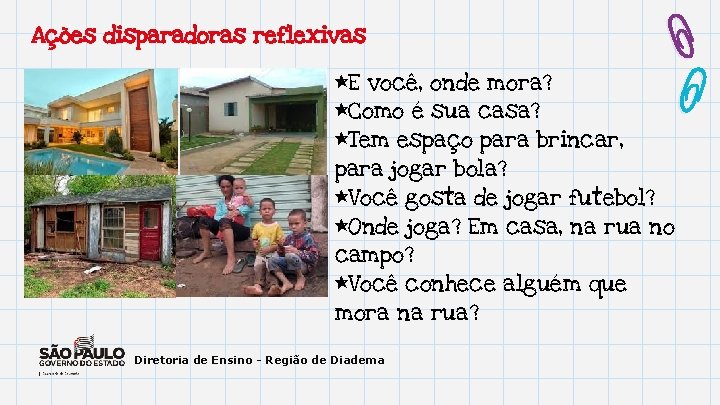 Ações disparadoras reflexivas *E você, onde mora? *Como é sua casa? *Tem espaço para