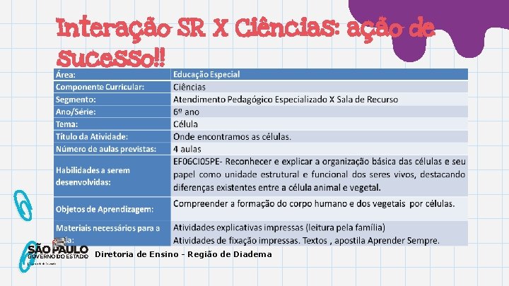 Interação SR X Ciências: ação de sucesso!! Diretoria de Ensino - Região de Diadema