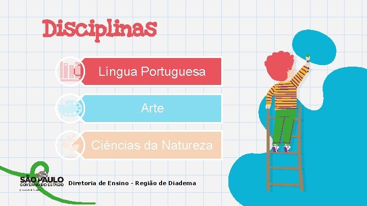 Disciplinas Língua Portuguesa Arte Ciências da Natureza Diretoria de Ensino - Região de Diadema