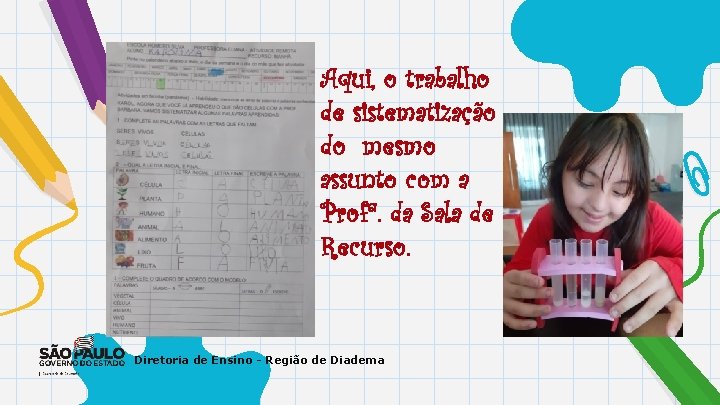 Aqui, o trabalho de sistematização do mesmo assunto com a Profª. da Sala de