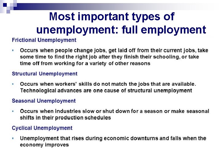 Most important types of unemployment: full employment 