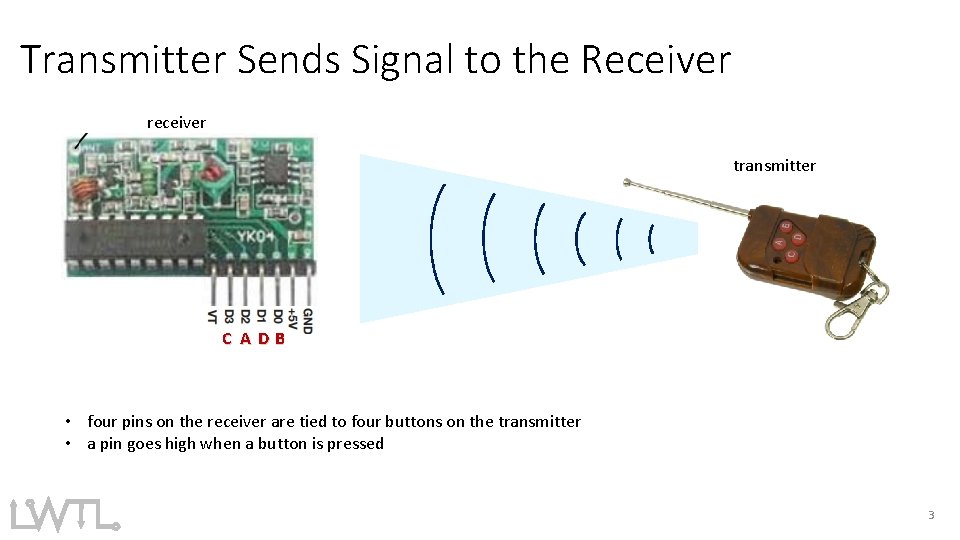 Transmitter Sends Signal to the Receiver receiver transmitter C A DB • four pins Transmitter Sends Signal to the Receiver receiver transmitter C A DB • four pins