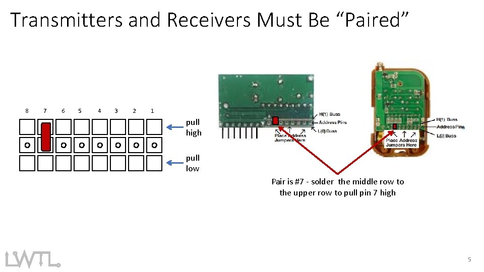 Transmitters and Receivers Must Be “Paired” 8 7 6 5 4 3 2 1 Transmitters and Receivers Must Be “Paired” 8 7 6 5 4 3 2 1
